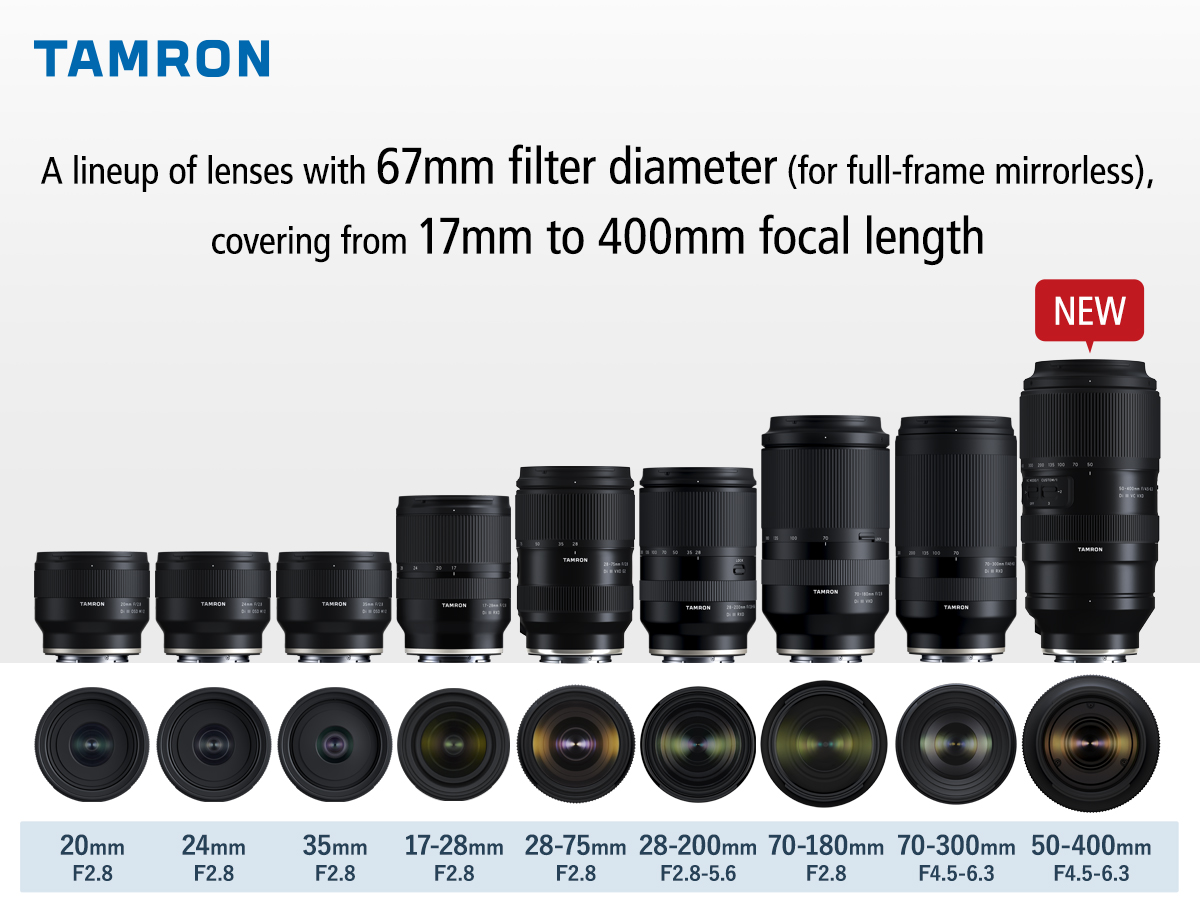 lineup of 67mm filter diameter en 20220725